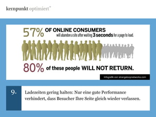 Infografik von strangeloopnetworks.com




9.   Ladezeiten gering halten: Nur eine gute Performance
     verhindert, dass Besucher Ihre Seite gleich wieder verlassen.
 