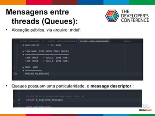 Globalcode – Open4education
Mensagens entre
threads (Queues):
• Alocação pública, via arquivo .mdef:
• Queues possuem uma particularidade, o message descriptor :
 