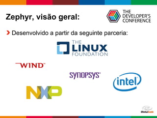 Globalcode – Open4education
Zephyr, visão geral:
Desenvolvido a partir da seguinte parceria:
 