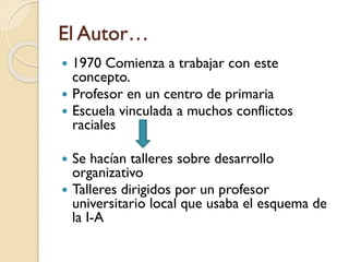 El Autor…
 1970 Comienza a trabajar con este
concepto.
 Profesor en un centro de primaria
 Escuela vinculada a muchos c...