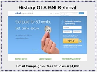 History Of A BNI Referral




Email Campaign & Case Studies = $4,000
 