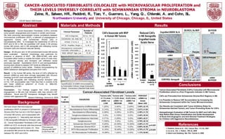 CANCER-ASSOCIATED FIBROBLASTS COLOCALIZE with MICROVASCULAR PROLIFERATION and
                           THEIR LEVELS INVERSELY CORRELATE with SCHWANNIAN STROMA in NEUROBLASTOMA
                             Zeine, R., Salwen, HR., Peddinti, R., Tian, Y., Guerrero, L., Yang, Q., Chlens A. and Cohn, SL.
                                                                                                           ki,
                                                             Northwestern Univers and University of Chicago, Chicago, IL, United States
                                                                                 ity
                  USCAP March 2009 Boston

                     Abstract                                         Materials and Methods                                                                                                                                                         Results                                    Summary
                    Abstract                                                Background
                                                                             Objectives
Background: Cancer-Associated Fibroblasts (CAFs) promote                                             Number of                                                                                                                                                                           SS-RICH, No MVP                  SS-POOR
tumor growth, angiogenesis and invasion in certain carcinomas.
                                                                         Clinical Parameter
                                                                                                      Patients                                             CAFs Associate with MVP                                                 Reduced CAFs           Engrafted INSIDE Sc. N.                                               hCD
We have previously demonstrated inverse correlations between
microvascular proliferation (MVP), a hallmark of angiogenesis in
                                                                           AGE at diagnosis         34>1yr, 19<1yr                                          in Human NB Tumors                                                   in NB Xenografts




                                                                                                                       PERCENT αSMA+ve Area (mean ±SD)
aggressive tumors, and Schwannian Stroma (SS) in                      DIAGNOSIS GN, GNB, NB            7, 11, 42                                          5.0                                                                     Engrafted Inside
                                                                                                                                                                                                                                    Sciatic Nerve




                                                                                                                                                                                          αSMA +ve CELLS /mm2 (mean ±SD)
neuroblastoma (NB). To investigate the relationship of CAFs to
MVP and to SS in NB, we quantified CAF levels in 60 primary
                                                                           STAGE (1+2+3), 4             34, 15
                                                                                                                                                          4.5       *                                                      500
                                                                      MYCN Amplified, Single, u         9, 40, 4
human NB tumors, and in NB xenografts with infiltrating murine                                                                                            4.0
Schwann cells and reduced vascular density.                           PROGNOSTIC CATEGORY                                                                               p<0.001                                            450
                                                                      Favorable, Unfavorable, u        28, 23, 2                                          3.5                                                              400
Design: 46 SS-poor and 14 SS-rich/dominant human NB tumors                                                                                                                                                                                                        Pericytes                          Pericytes
                                                                       RISK GROUP High, Low             15, 25                                                                                                                                                                                                                 Pericytes
were evaluated.       Vascular morphology was examined for                                                                                                3.0                                                              350
                                                                                                                                                                                                                                                                   αSMA                         αSMA
presence or absence of MVP. NB (SMS-KCNR) cells were
                                                                                                                                                          2.5                                                              300                                                                           CAFs      CAFs & Pericytes
inoculated either inside or outside the sciatic nerve of nude mice,
                                                                                                                                                                                                                                                                   CAFs
with vascular density and Schwann cell infiltration levels
                                                                                                                                                          2.0                                                              250
previously reported. Quantitative (ACIS II) and semiquantitative
scoring were utilized to assess CAF levels as reflected by                                                                                                1.5                                                              200            p<0.001
percent of αSMA+ve tumor areas. Positive immunostaining for                                                                                                                                                                150
hMW-Caldesmon distinguished pericytes from CAFs.                                                                                                          1.0

Result: In the human NB series, the level of CAFs reflected by                                                                                            0.5
                                                                                                                                                                                                                           100
                                                                                                                                                                                                                                                *
percent αSMA+ve area were strongly associated with SS-poor                                                                                                                                                                  50
                                                                                                                                                          0.0
histology (p<0.001) and colocalized with MVP (p<0.001).                                                                                                                                                                      0                                                                                                 αSMA
In the NB xenografts with infiltrating stromal Schwann cells                                                                                                       NB NB GNBI GN
                                                                                                                                                                                                                                  Control Engrafted         CONTROL Xenograft           SS-POOR with MVP                  SS-POOR
(n=10), CAF accumulation was 7-fold less than in controls (n=9)                                                                                                     &
                                                                                                                                                                                                                                   n=9    Inside Sc. N.
with mean αSMA+ve cells/mm2 of 51±30 vs. 368±105,                     Quantification of αSMA immunostaining                                                      GNBN
respectively; p<0.001.                                                by Automated Cellular Image Analysis(II)                                                  with MVP
                                                                                                                                                                         No MVP                                                               n=10                                Conclusions
                                                                      (Clarient - Chromavision) (Stained/Total Area)
Conclusion:       Our findings suggest that CAFs promote                                                                                                                                                                                                  Cancer-Associated Fibroblasts (CAFs) Colocalize with Microvascular
angiogenesis in NB and that Schwann cells may prevent CAF                                           Cancer-Associated Fibroblast Levels                                                                                                                   Proliferation which is a Poor Prognostic Indicator in NB Tumors.
infiltration. Novel anti-CAF therapeutic strategies may benefit
children with aggressive NB.                                                                                                                             Tumors with Tumors with Tumors with                                     PERCENT                  CAFs are Precluded from Schwannian Stroma-Rich Regions in NB.
                             Modern Pathology, Zeine et al. 2009      Number
                                                                                                                                                          ≤1.1% Area 1.1-3.0% Area ≥3.0% Area                                    αSMA+ve       t-test
                                                                        of                     DIAGNOSIS                                                                                                                                                  It is Possible to Reduce CAF Accumulation by Increasing the
                                                                                                                                                          αSMA +ve     αSMA +ve    αSMA +ve                                        Areas
                 Background                                           TUMORS
                                                                                                                                                             LOW        MEDIUM        HIGH                                       Mean ±SD
                                                                                                                                                                                                                                                          Schwannian Component within the Tumor Microenvironment.

We have shown that microvascular                                          5         Neuroblastoma Undifferentiated                                         1 (20%)         2 (40%)    2 (40%)                                3.40% ±2.19                  Our Results are Consistent with Tumor-Inhibitory Roles for
                                                                                                                                                                                                                                                          Schwannian-Derived Factors, and Tumor-Promoting Roles for CAFs.
proliferation (MVP) is present in Schwannian                             14       Neuroblastoma Poorly Differentiated                                      2 (14%)         8 (57%)    4 (29%)                                2.41% ±1.64
Stroma (SS)-Poor but not in SS-Rich regions                              23          Neuroblastoma Differentiating                                         6 (26%)         9 (39%)    8 (35%)                                2.39% ±1.78                  Histopathologic Evaluation of NB Tumors for MVP and CAFs May
of human NB tumors, and is associated with                                4          Ganglioneuroblastoma Nodular                                          0 (0%)          4 (100%)    0 (0%)                                2.48% ±0.34                  Help Refine Risk Group Classification and Guide Development
poor prognosis (1). Vascularity was reduced                                                                                                                                                                                                               of Novel Anti-Angiogenic and Anti-Stromal Treatment Strategies
                                                                          7        Ganglioneuroblastoma Intermixed                                         5 (71%)         2 (29%)     0 (0%)                                0.96% ±0.31                  for Children with Aggressive Neuroblastoma.
in NB xenografts Infiltrated by Schwann cells
                                                                          7                  Ganglioneuroma                                               7 (100%)          0 (0%)     0 (0%)                                0.79% ±0.19
(2). Cancer Associated Fibroblasts (CAF) are
αSMA+ve/ hCD–ve stromal cells that promote
                                                                         46
                                                                         14
                                                                                      Schwannian Stroma-POOR
                                                                                      Schwannian Stroma-RICH
                                                                                                                                                          9 (20%)
                                                                                                                                                          12 (86%)
                                                                                                                                                                           23 (50%)
                                                                                                                                                                           2 (14%)
                                                                                                                                                                                      14 (30%)
                                                                                                                                                                                       0 (0%)
                                                                                                                                                                                                                             2.48% ±1.70
                                                                                                                                                                                                                             0.88% ±0.30
                                                                                                                                                                                                                                         p˂0.001                                  References
tumor angiogenesis and invasion (3). Here     Fibrovascular
                                                                                                                                                                                                                                                                 1. Peddinti, Zeine et al., Clin. Cancer Res., 13 (12), 2007
                                              Stroma with MVP            37         WITH Microvascular Proliferation                                      6 (16%)          18 (49%)   13 (35%)                               2.70% ±1.70 p˂0.001
we examine NB tumors for the relationship                                                                                                                                                                                                                        2. Liu et al., Am. J. Pathol., 166 (3), 2005
                                              in SS-Poor NB              22          NO Microvascular Proliferation                                       15 (68%)         7 (32%)     0 (0%)                                1.13% ±0.60
between SS, MVP and CAFs.                                                                                                                                                                                                                                        3. Kalluri and Zeisberg, Nat. Rev. Cancer, 6, 2006
                                                                                                                                                                                                                                                                                                             Printed by
 
