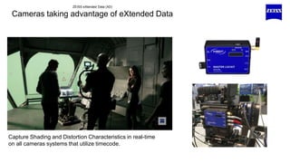 Capture Shading and Distortion Characteristics in real-time
on all cameras systems that utilize timecode.
ZEISS eXtended Data (XD)
Cameras taking advantage of eXtended Data
 