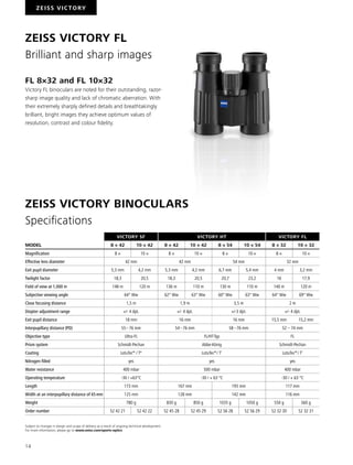 Catalog Zeiss Hunting | Optics Trade | 2016