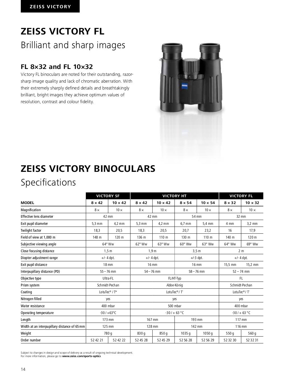 Catalog Zeiss Hunting Optics Trade 2016