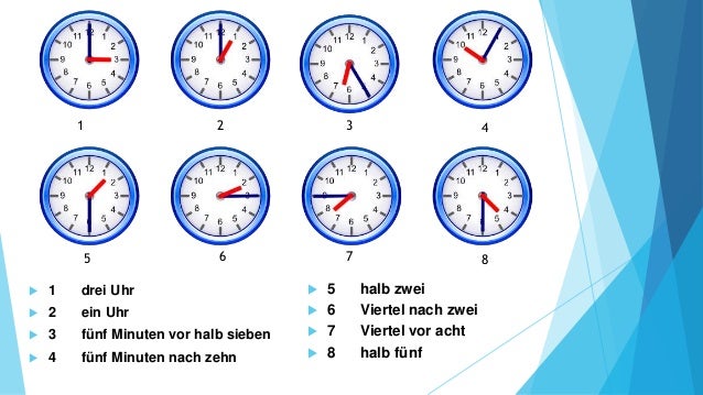 Uhren kennenlernen