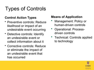 Comprehensive Security Engineering: Controls, Capabilities, and ...