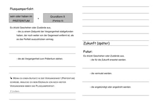 Plusquamperfekt:
sein oder haben im
PRÄTERITUM
+
Grundform II
(Partizip II)
Es drückt Geschehen oder Zustände aus,
- die zu einem Zeitpunkt der Vergangenheit stattgefunden
haben, der noch weiter von der Gegenwart entfernt ist, als
es das Perfekt auszudrücken vermag.
- die als Vergangenheit zum Präteritum stehen.
 WENN ICH EINEN AUFSATZ IN DER VERGANGENHEIT (PRÄTERITUM)
SCHREIBE, BRAUCHE ICH BEIM ERZÄHLEN VON NOCH WEITER
VERGANGENEM IMMER DAS PLUSQUAMPERFEKT.
finden
Zukunft (später)
Futur:
Es drückt Geschehen oder Zustände aus,
- die für die Zukunft erwartet werden.
- die vermutet werden.
- die angekündigt oder angedroht werden.
 