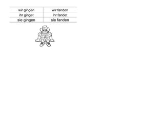 wir gingen wir fanden
ihr ginget ihr fandet
sie gingen sie fanden
 