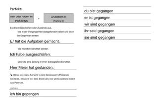 Perfekt:
sein oder haben im
PRÄSENS
+
Grundform II
(Partizip II)
Es drückt Geschehen oder Zustände aus,
- die in der Vergangenheit stattgefunden haben und bis in
die Gegenwart wirken.
Er hat die Aufgaben gemacht.
- die mündlich berichtet werden.
Ich habe ausgeschlafen.
- über die eine Zeitung in ihren Schlagzeilen berichtet.
Herr Meier hat gestanden.
 WENN ICH EINEN AUFSATZ IN DER GEGENWART (PRÄSENS)
SCHREIBE, BRAUCHE ICH BEIM ERZÄHLEN VON VERGANGENEM IMMER
DAS PERFEKT.
gehen
ich bin gegangen
du bist gegangen
er ist gegangen
wir sind gegangen
ihr seid gegangen
sie sind gegangen
 