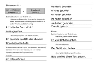 Plusquamperfekt:
sein oder haben im
PRÄTERITUM
+
Grundform II
(Partizip II)
Es drückt Geschehen oder Zustände aus,
- die zu einem Zeitpunkt der Vergangenheit stattgefunden
haben, der noch weiter von der Gegenwart entfernt ist, als
es das Perfekt auszudrücken vermag.
Ich hatte das Buch wirklich
zurückgegeben.
- die als Vergangenheit zum Präteritum stehen.
Ich beendete das Bild, das ich schon
lange begonnen hatte.
 WENN ICH EINEN AUFSATZ IN DER VERGANGENHEIT (PRÄTERITUM)
SCHREIBE, BRAUCHE ICH BEIM ERZÄHLEN VON NOCH WEITER
VERGANGENEM IMMER DAS PLUSQUAMPERFEKT.
finden
ich hatte gefunden
du hattest gefunden
er hatte gefunden
wir hatten gefunden
ihr hattet gefunden
sie hatten gefunden
Zukunft (später)
Futur:
Es drückt Geschehen oder Zustände aus,
- die für die Zukunft erwartet werden.
Es wird Schnee geben.
- die vermutet werden.
Der Skilift wird laufen.
- die angekündigt oder angedroht werden.
Bald wird es einen Test geben.
 