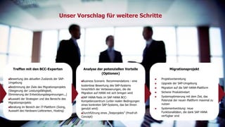 Unser Vorschlag für weitere Schritte 
Analyse der potenziellen Vorteile 
(Optionen) 
Business Scenario Recommendations - eine 
kostenlose Bewertung des SAP-Systems 
hinsichtlich der Verbesserungen, die die 
Migration auf HANA mit sich bringen wird 
SAP HANA-Tests im SAP HANA BCC-Kompetenzzentrum 
(unter realen Bedingungen 
eines konkreten SAP-Systems, das bei Ihnen 
genutzt wird) 
Durchführung eines „Testprojekts” (Proof-of- 
Concept) 
Treffen mit den BCC-Experten 
Bewertung des aktuellen Zustands der SAP-Umgebung 
Bestimmung der Ziele des Migrationsprojekts 
(Steigerung der Leistungsfähigkeit, 
Eliminierung der Entwicklungsbegrenzungen...) 
Auswahl der Strategien und des Bereichs des 
Migrationsprojekts 
Beratung im Bereich der IT-Plattform (Sizing, 
Auswahl des Hardware-Lieferanten, Hosting) 
Migrationsprojekt 
Projektvorbereitung 
Upgrade der SAP-Umgebung 
Migration auf die SAP HANA-Plattform 
Sicherer Produktivstart 
Systemoptimierung mit dem Ziel, das 
Potenzial der neuen Plattform maximal zu 
nutzen 
Systementwicklung: neue 
Funktionalitäten, die dank SAP HANA 
verfügbar sind 
Titel der Präsentation 9 
 