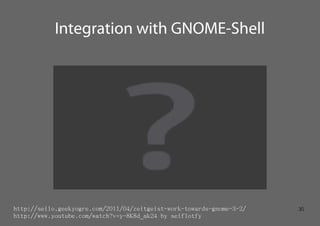 Integration with GNOME-Shell




http://seilo.geekyogre.com/2011/04/zeitgeist-work-towards-gnome-3-2/   35
http://www.yout...