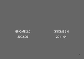 GNOME 2.0   GNOME 3.0
 2002.06     2011.04




                        6
 
