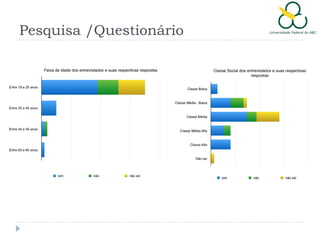 Pesquisa /Questionário

 