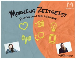 Morning Zeitgeist - March 2015