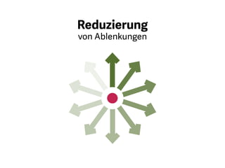 Reduzieren Sie Ablenkungen so gut
es geht.
 