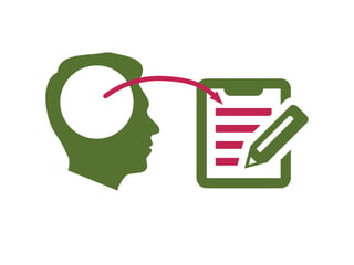 Der wichtigste Punkt des Kurses
war, alles das einen beschäftigt,
niederzuschreiben und festzuhalten.
Anstatt immer wieder darüber
nachzudenken.
 