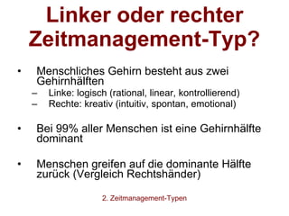 Linker oder rechter Zeitmanagement-Typ? Menschliches Gehirn besteht aus zwei Gehirnhälften Linke: logisch (rational, linear, kontrollierend) Rechte: kreativ (intuitiv, spontan, emotional) Bei 99% aller Menschen ist eine Gehirnhälfte dominant Menschen greifen auf die dominante Hälfte zurück (Vergleich Rechtshänder) 2. Zeitmanagement-Typen 