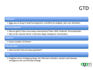 GTD
Erfassen
• Alles was an Zeug im Kopf herumgeistert, schriftlich als Aufgabe, Idee usw. festhalten.
Durcharbeiten
• Worum geht‘s? Kann man etwas unternehmen? Nein: Müll. Vielleicht: Terminkalender.
• Was ist der nächste Schritt. 2-Minuten-Regel, Delegieren, Verschieben.
Ordnen
• Listen erstellen, 43 Ordner
Überprüfen
• Alles korrekt? Hat sich etwas geändert?
Tun
• Aufgaben deren Erledigung länger als 2 Minuten erfordern, werden nach Kontext,
verfügbarer Zeit und Priorität erledigt.
 