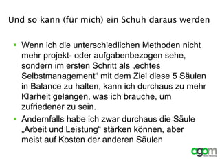 Und so kann (für mich) ein Schuh daraus werden
 Wenn ich die unterschiedlichen Methoden nicht
mehr projekt- oder aufgabenbezogen sehe,
sondern im ersten Schritt als „echtes
Selbstmanagement“ mit dem Ziel diese 5 Säulen
in Balance zu halten, kann ich durchaus zu mehr
Klarheit gelangen, was ich brauche, um
zufriedener zu sein.
 Andernfalls habe ich zwar durchaus die Säule
„Arbeit und Leistung“ stärken können, aber
meist auf Kosten der anderen Säulen.
 