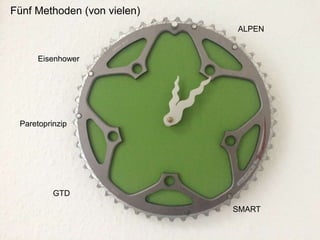 Fünf Methoden (von vielen)
ALPEN
SMART
Eisenhower
GTD
Paretoprinzip
 