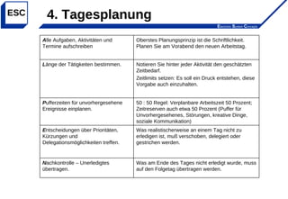 Electronic System Concepts
ESC 4. Tagesplanung
Was am Ende des Tages nicht erledigt wurde, muss
auf den Folgetag übertragen werden.
Nachkontrolle – Unerledigtes
übertragen.
Was realistischerweise an einem Tag nicht zu
erledigen ist, muß verschoben, delegiert oder
gestrichen werden.
Entscheidungen über Prioritäten,
Kürzungen und
Delegationsmöglichkeiten treffen.
50 : 50 Regel: Verplanbare Arbeitszeit 50 Prozent;
Zeitreserven auch etwa 50 Prozent (Puffer für
Unvorhergesehenes, Störungen, kreative Dinge,
soziale Kommunikation)
Pufferzeiten für unvorhergesehene
Ereignisse einplanen.
Notieren Sie hinter jeder Aktivität den geschätzten
Zeitbedarf.
Zeitlimits setzen: Es soll ein Druck entstehen, diese
Vorgabe auch einzuhalten.
Länge der Tätigkeiten bestimmen.
Oberstes Planungsprinzip ist die Schriftlichkeit.
Planen Sie am Vorabend den neuen Arbeitstag.
Alle Aufgaben, Aktivitäten und
Termine aufschreiben
 
