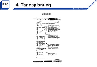 Electronic System Concepts
ESC
Beispiel:
4. Tagesplanung
 