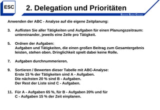 Electronic System Concepts
ESC 2. Delegation und Prioritäten
Anwenden der ABC - Analyse auf die eigene Zeitplanung:
3. Auflisten Sie aller Tätigkeiten und Aufgaben für einen Planungszeitraum:
untereinander, jeweils eine Zeile pro Tätigkeit.
5. Ordnen der Aufgaben:
Aufgaben und Tätigkeiten, die einen großen Beitrag zum Gesamtergebnis
leisten, stehen oben. Dringlichkeit spielt dabei keine Rolle.
7. Aufgaben durchnummerieren.
9. Sortieren / Bewerten dieser Tabelle mit ABC-Analyse:
Erste 15 % der Tätigkeiten sind A - Aufgaben.
Die nächsten 20 % sind B - Aufgaben.
Der Rest der Liste sind C - Aufgaben.
11. Für A - Aufgaben 65 %, für B - Aufgaben 20% und für
C - Aufgaben 15 % der Zeit einplanen.
 