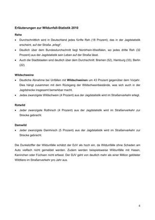 Erläuterungen zur Wildunfall-Statistik 2010

Rehe
•   Durchschnittlich wird in Deutschland jedes fünfte Reh (18 Prozent), das in der Jagdstatistik
    erscheint, auf der Straße „erlegt“.
•   Deutlich über dem Bundesdurchschnitt liegt Nordrhein-Westfalen, wo jedes dritte Reh (32
    Prozent) aus der Jagdstatistik sein Leben auf der Straße lässt.
•   Auch die Stadtstaaten sind deutlich über dem Durchschnitt: Bremen (52), Hamburg (33), Berlin
    (22)


Wildschweine
•   Deutliche Abnahme bei Unfällen mit Wildschweinen um 43 Prozent gegenüber dem Vorjahr.
    Dies hängt zusammen mit dem Rückgang der Wildschweinbestände, was sich auch in der
    Jagdstrecke insgesamt bemerkbar macht.
•   Jedes zwanzigste Wildschwein (4 Prozent) aus der Jagdstatistik wird im Straßenverkehr erlegt.


Rotwild
•   Jeder zwanzigste Rothirsch (4 Prozent) aus der Jagdstatistik wird im Straßenverkehr zur
    Strecke gebracht.


Damwild
•   Jeder zwanzigste Damhirsch (5 Prozent) aus der Jagdstatistik wird im Straßenverkehr zur
    Strecke gebracht.


Die Dunkelziffer der Wildunfälle schätzt der DJV als hoch ein, da Wildunfälle ohne Schaden am
Auto vielfach nicht gemeldet werden. Zudem werden beispielsweise Wildunfälle mit Hasen,
Kaninchen oder Füchsen nicht erfasst. Der DJV geht von deutlich mehr als einer Million getöteter
Wildtiere im Straßenverkehr pro Jahr aus.




=                                                                                               Q
 
