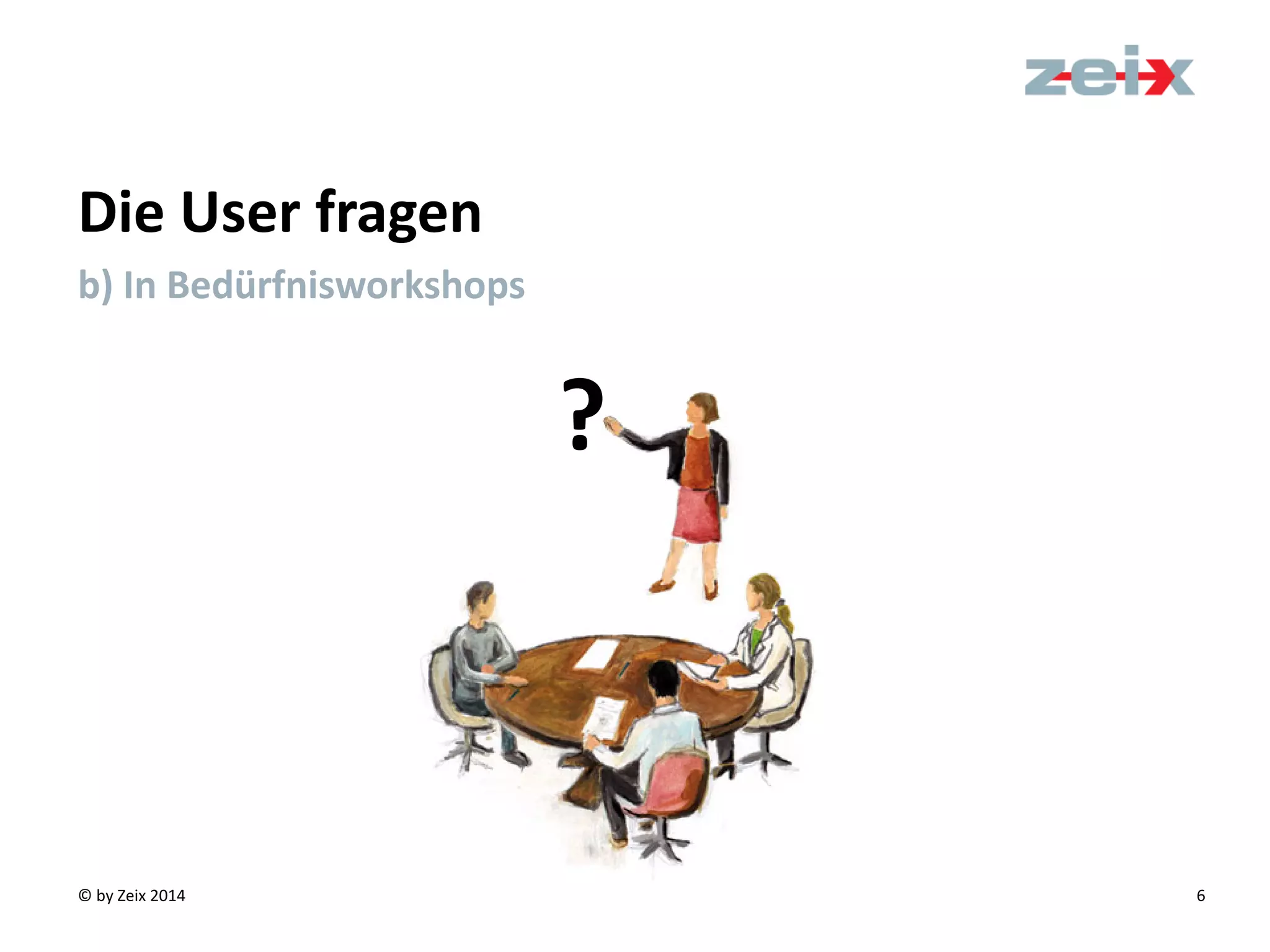 © by Zeix 2014 6
Die User fragen
b) In Bedürfnisworkshops
?
 