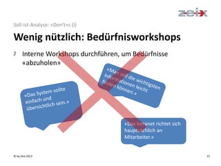 © by Zeix 2013 15
Soll-Ist-Analyse: «Don‘t»s (I)
> Interne Workshops durchführen, um Bedürfnisse
«abzuholen»
Wenig nützlich: Bedürfnisworkshops
«Das Intranet richtet sich
hauptsächlich an
Mitarbeiter.»
 
