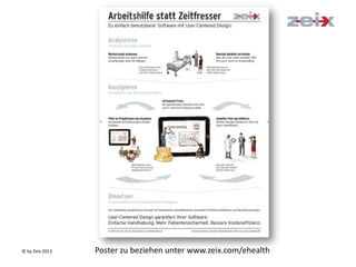 © by Zeix 2013 Poster zu beziehen unter www.zeix.com/ehealth
 