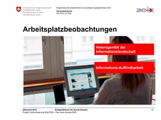 Eidgenössisches Departement für auswärtige Angelegenheiten EDA 
Generalsekretariat 
Info EDA, CC Web 
Arbeitsplatzbeobachtungen 
Heterogenität der 
Informationslandschaft 
Informations-Auffindbarkeit 
i2Summit 2014 Erfolgsfaktoren für Social Intranet 12 
Projekt ‘Harmonisierung Web EDA – Das neue Intranet EDA 
 