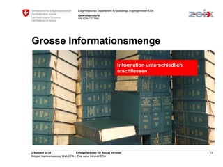 Eidgenössisches Departement für auswärtige Angelegenheiten EDA 
Generalsekretariat 
Info EDA, CC Web 
Grosse Informationsmenge 
Information unterschiedlich 
erschliessen 
i2Summit 2014 Erfolgsfaktoren für Social Intranet 13 
Projekt ‘Harmonisierung Web EDA – Das neue Intranet EDA 
 