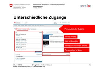 Eidgenössisches Departement für auswärtige Angelegenheiten EDA 
Generalsekretariat 
Info EDA, CC Web 
Unterschiedliche Zugänge 
Personalisierter Zugang 
Meine Inhalte 
Meine Kontakte 
Meine beobacheten Inhalte 
Personalisierte News 
i2Summit 2014 Erfolgsfaktoren für Social Intranet 15 
Projekt ‘Harmonisierung Web EDA – Das neue Intranet EDA 
 