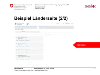Eidgenössisches Departement für auswärtige Angelegenheiten EDA 
Generalsekretariat 
Info EDA, CC Web 
Beispiel Länderseite (2/2) 
Aktivitäten 
i2Summit 2014 Erfolgsfaktoren für Social Intranet 17 
Projekt ‘Harmonisierung Web EDA – Das neue Intranet EDA 
 