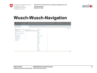 Eidgenössisches Departement für auswärtige Angelegenheiten EDA 
Generalsekretariat 
Info EDA, CC Web 
Wusch-Wusch-Navigation 
i2Summit 2014 Erfolgsfaktoren für Social Intranet 25 
Projekt ‘Harmonisierung Web EDA – Das neue Intranet EDA 
 