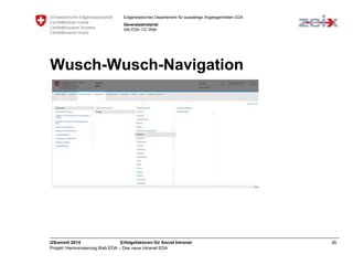 Eidgenössisches Departement für auswärtige Angelegenheiten EDA 
Generalsekretariat 
Info EDA, CC Web 
Wusch-Wusch-Navigation 
i2Summit 2014 Erfolgsfaktoren für Social Intranet 26 
Projekt ‘Harmonisierung Web EDA – Das neue Intranet EDA 
 