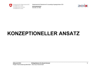 Eidgenössisches Departement für auswärtige Angelegenheiten EDA 
Generalsekretariat 
Info EDA, CC Web 
KONZEPTIONELLER ANSATZ 
i2Summit 2014 Erfolgsfaktoren für Social Intranet 8 
Projekt ‘Harmonisierung Web EDA – Das neue Intranet EDA 
 