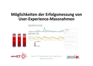 Möglichkeiten der Erfolgsmessung von 
User‐Experience‐Massnahmen 
Swiss ICT Fachgruppe User Experience 
Sibylle Loetscher 
 