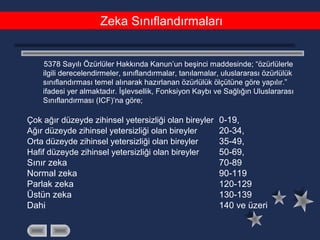 Zeka Sınıflandırmaları
5378 Sayılı Özürlüler Hakkında Kanun’un beşinci maddesinde; “özürlülerle
ilgili derecelendirmeler, sınıflandırmalar, tanılamalar, uluslararası özürlülük
sınıflandırması temel alınarak hazırlanan özürlülük ölçütüne göre yapılır.”
ifadesi yer almaktadır. İşlevsellik, Fonksiyon Kaybı ve Sağlığın Uluslararası
Sınıflandırması (ICF)’na göre;
Çok ağır düzeyde zihinsel yetersizliği olan bireyler 0-19,
Ağır düzeyde zihinsel yetersizliği olan bireyler 20-34,
Orta düzeyde zihinsel yetersizliği olan bireyler 35-49,
Hafif düzeyde zihinsel yetersizliği olan bireyler 50-69,
Sınır zeka 70-89
Normal zeka 90-119
Parlak zeka 120-129
Üstün zeka 130-139
Dahi 140 ve üzeri
 
