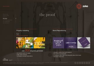 who we are 1 the proof 
how we think 2 
why us? 3 
the proof 4 
our 3-step approach 5 
our capabilities 6 
our reputation 7 
Property marketing Brand Repositioning 
52 
premium + luxury apartments 
100% 
occupancy 
over 200 enquiries generated 
• 52 units let within 24 weeks 
• High online viewings 
• Increased overseas reservations 
• Helping to define their brand essence 
• More informed employees 
• Employees able to talk more eloquently about their brand 
• Motivated sales force 
1.5 Paintworks | Colthurst Mews | Bath Road | Bristol | BS4 3EH | United Kingdom | studio +44 (0)117 972 8700 | ideas@zekecreative.com | zekecreative.com 
Zeke Creative Limited Registered in England at the above address. Registered Company No. 08091086 VAT Registration No. 138 7493 75 
 