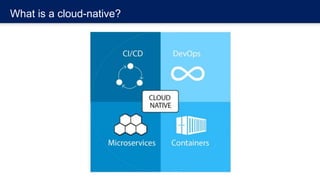 What is a cloud-native?
 
