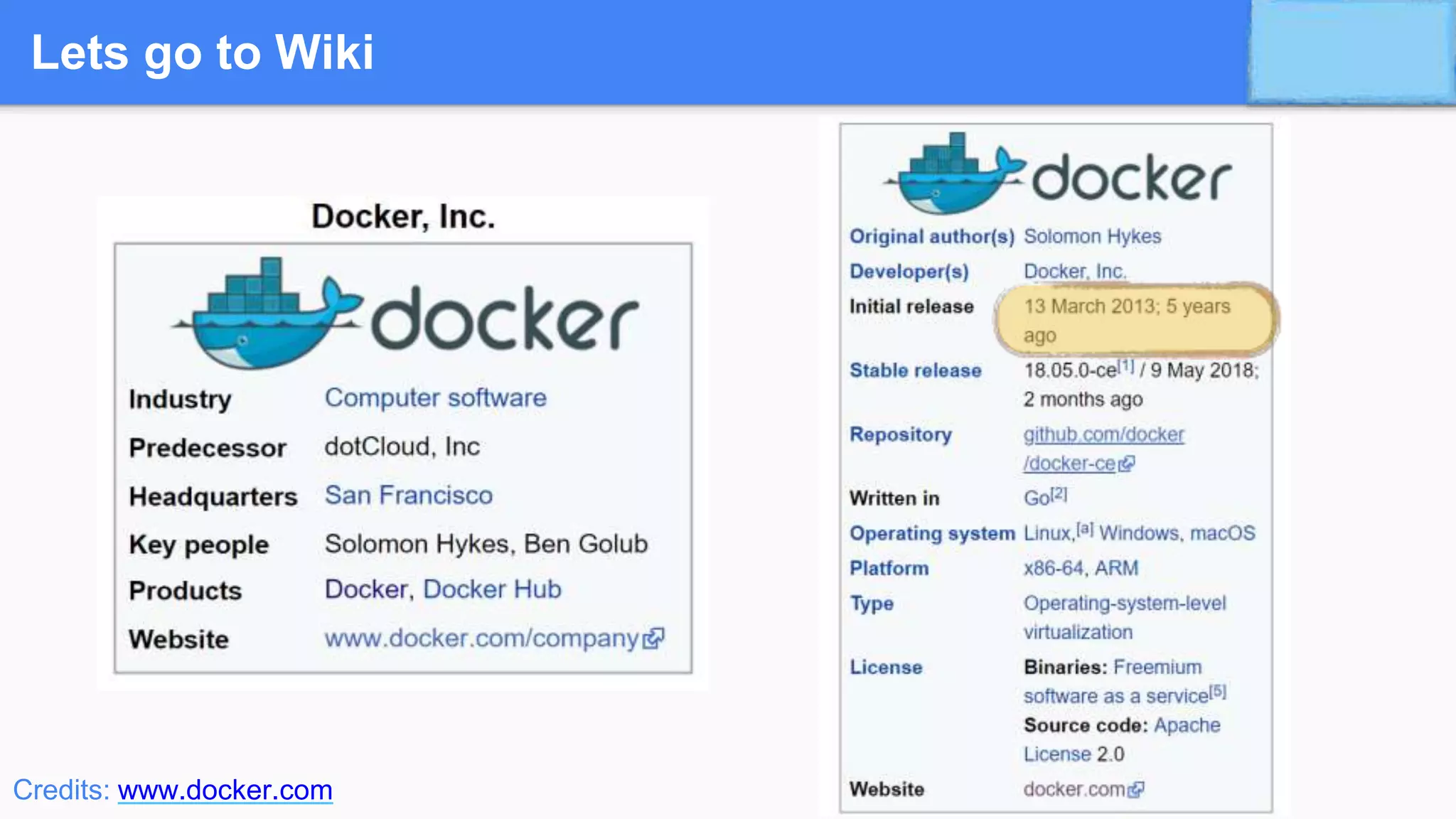 Lets go to Wiki
Credits: www.docker.com
 
