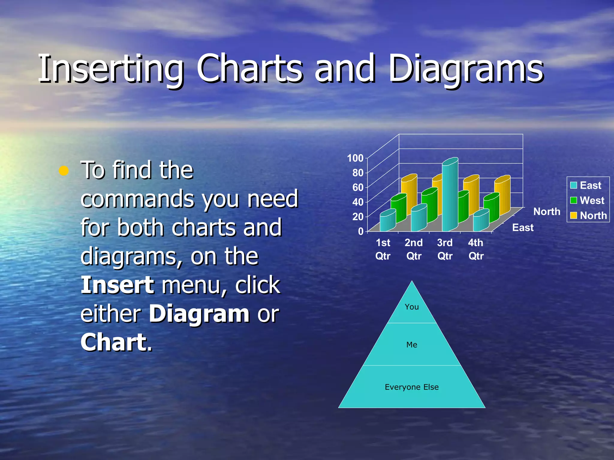 Inserting Charts and Diagrams To find the commands you need for both charts and diagrams, on the  Insert  menu, click either  Diagram  or  Chart .  You Me Everyone Else 
