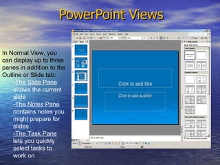 PowerPoint Views In Normal View, you can display up to three panes in addition to the Outline or Slide tab: -The Slide Pane  shows the current slide -The Notes Pane  contains notes you might prepare for slides  -The Task Pane  lets you quickly select tasks to work on  