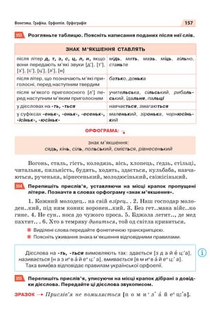 Право для безоплатного розміщення підручника в мережі Інтернет має
Міністерство освіти і науки України http://mon.gov.ua/ та Інститут модернізації змісту освіти https://imzo.gov.ua
 