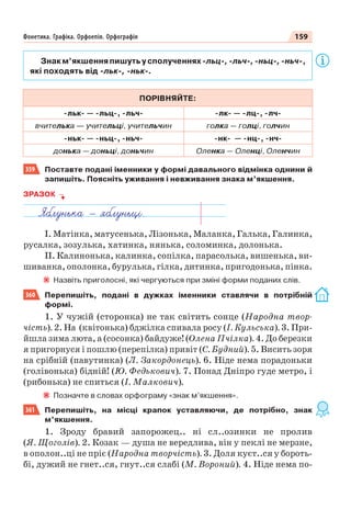 Право для безоплатного розміщення підручника в мережі Інтернет має
Міністерство освіти і науки України http://mon.gov.ua/ та Інститут модернізації змісту освіти https://imzo.gov.ua
 