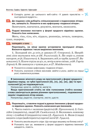 Право для безоплатного розміщення підручника в мережі Інтернет має
Міністерство освіти і науки України http://mon.gov.ua/ та Інститут модернізації змісту освіти https://imzo.gov.ua
 